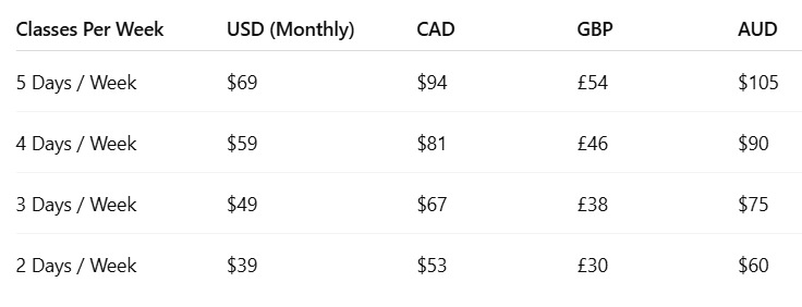 Flexible Pricing Plans